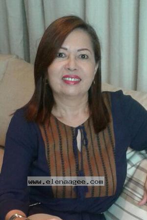 Colombia women